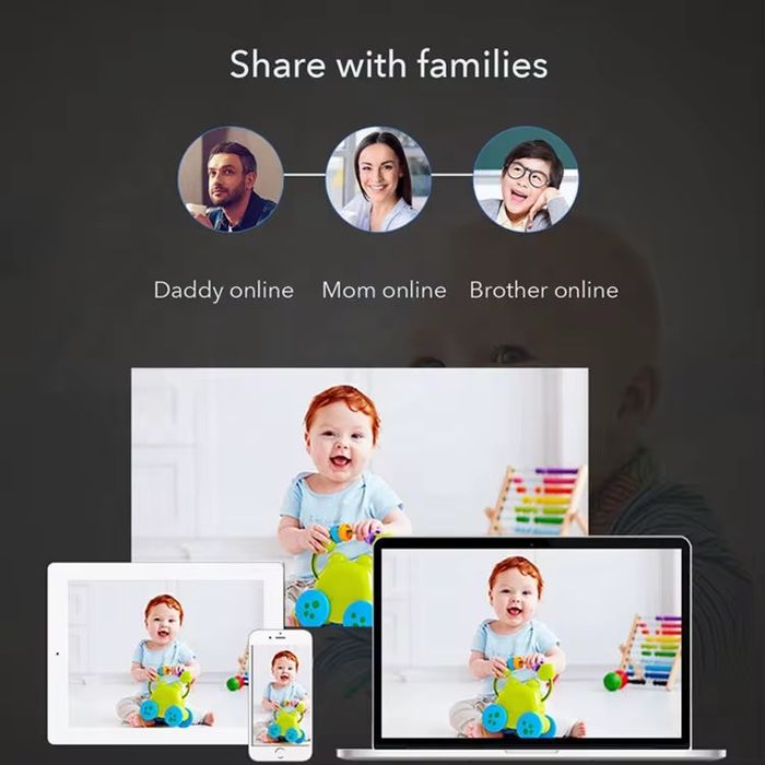 Wifi камера за дом и бизнес - 5MP, нощно виждане,  говор и слушане