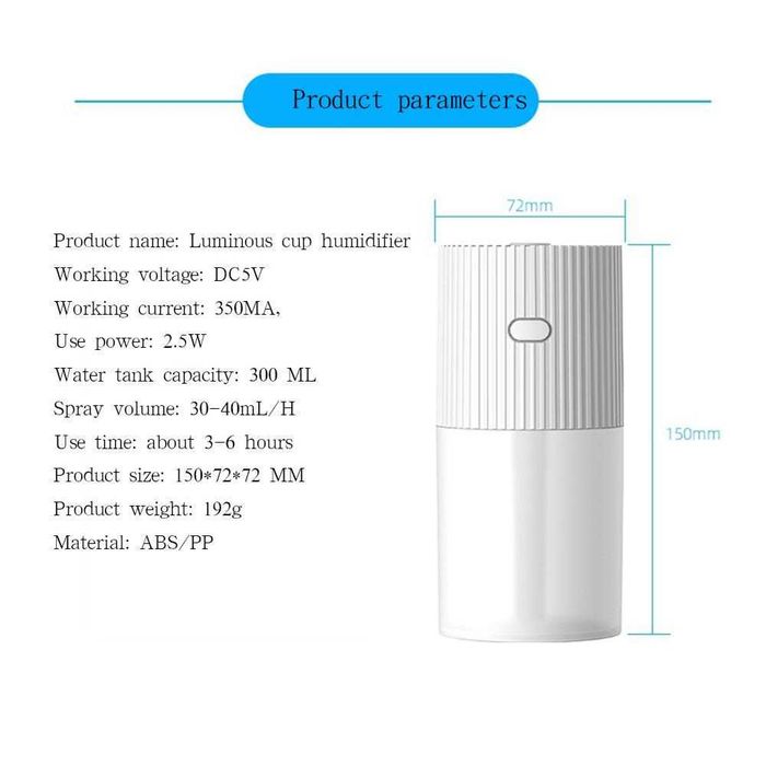 НОВ !! Арома Дифузер за Автомобил , Бус или Каравана Спешъл Едишън