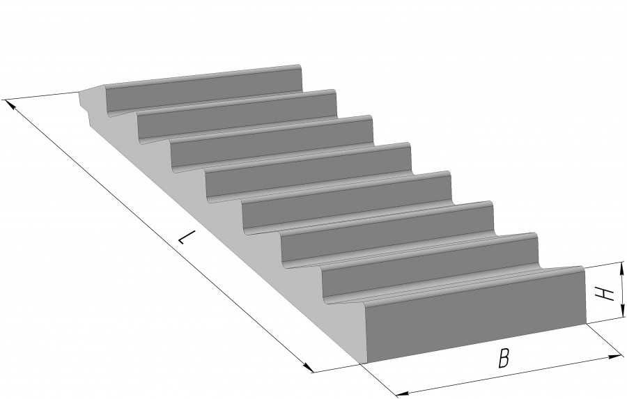 Лестничные марши