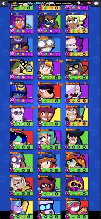 Brawl Stars Аккаунт