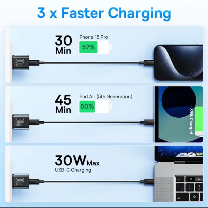 Orginal Baseus 30W Fast Charger