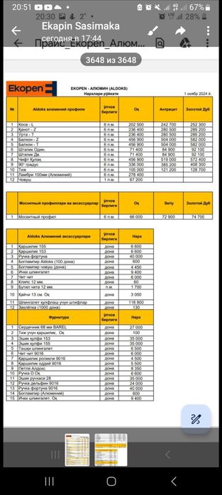Ekopen ragli pirofillarini chiklanmagan migdorda yitkaribberamiz