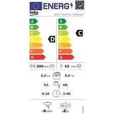 Нова инверторна пералня със сушилня Beko B5DFT59447W  9/6 кг
