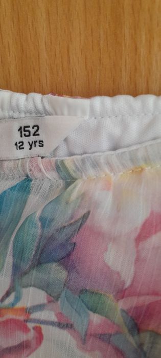 Рокли за момичета,за лятото