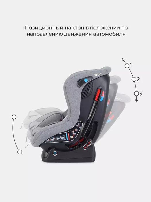 Детское автокресло