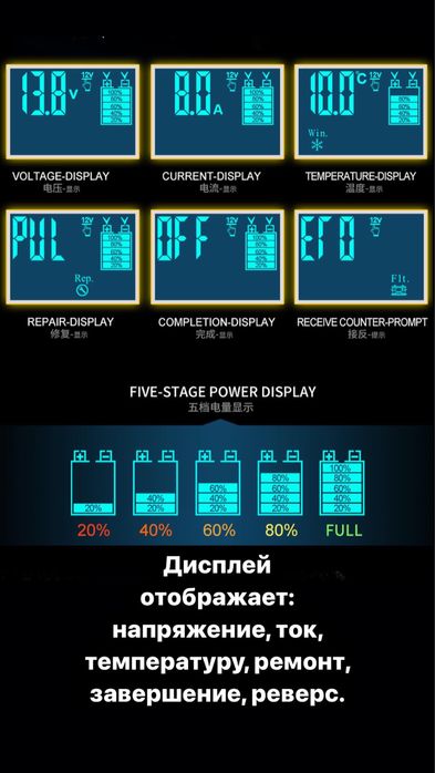 Зарядные устройства для АКБ