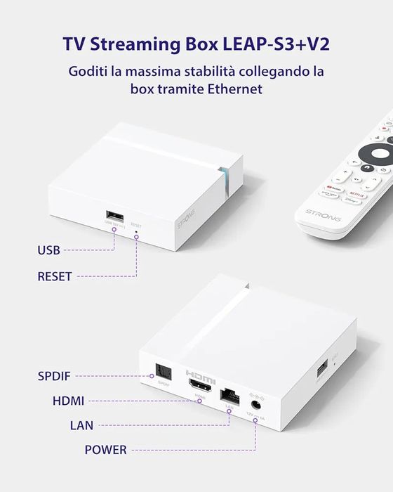 Android TV Box Strong