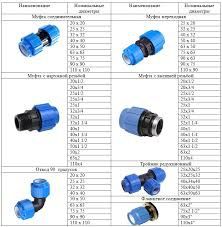 Дачный водопровод из полиэтилена