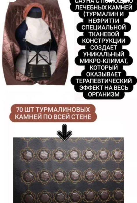 Продам сауну Ба-Гуа новый.