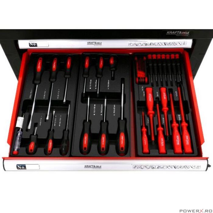 Dulap scule complet echipat cu 263 piese, pe roti, 6 sertare, Kraft