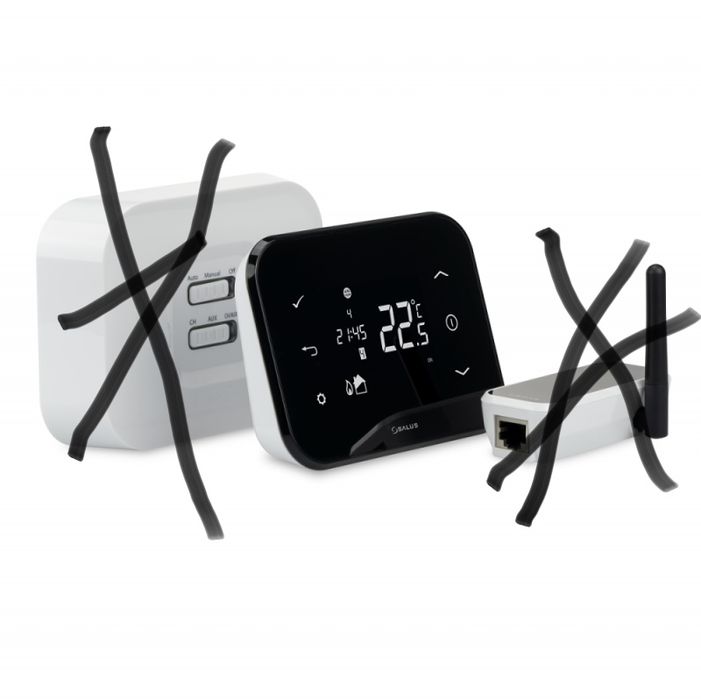 Termostat salus it 500