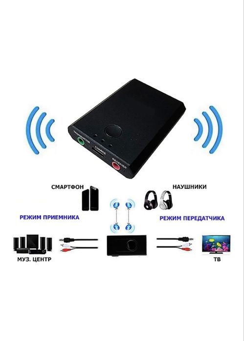 Bluetooth адаптер BLS-TX7 черный