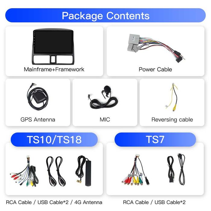 NAVIGATIE Android 14 Honda CRV 2001-2006 1/8 Gb Waze CarPlay + CAMERA