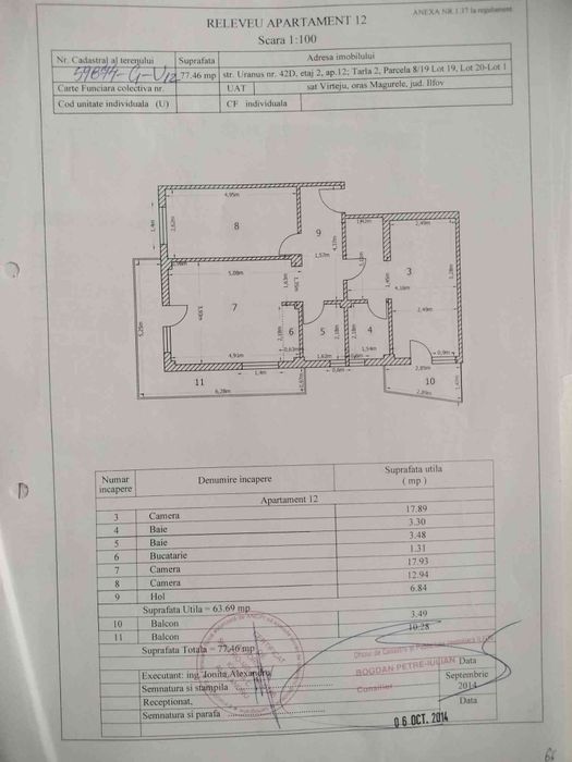 Vând apartament 3 camere