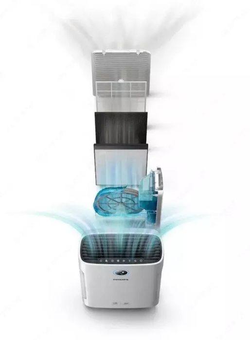 Очиститель + Увлажнитель воздуха Philips AC2726 85 m²
