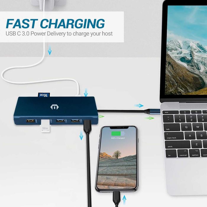 BIGBIG WON 12 в 1 USB C хъб, USB C докинг станция, USB C адаптер