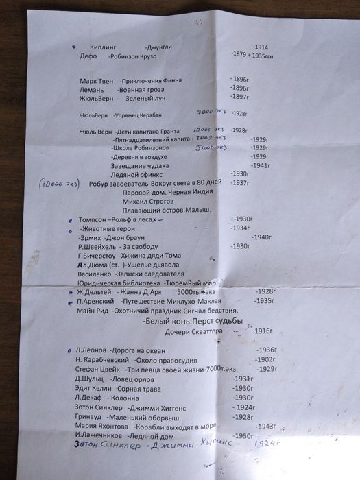 Антикварные книги