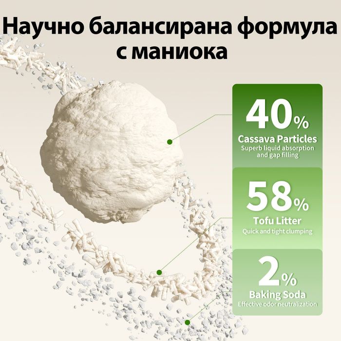 Petkit маниока с тофу котешка постелка - 4бр.
