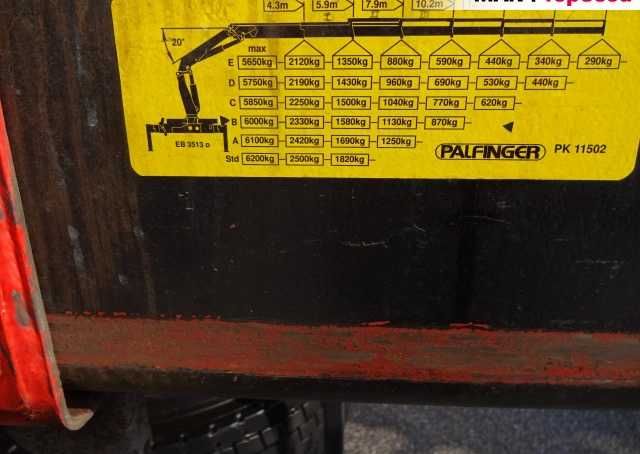 Camion cu Macara MAN 18.285 LLC - Palfinger PK11501