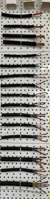 Кабель гибкий  КГтп-хл