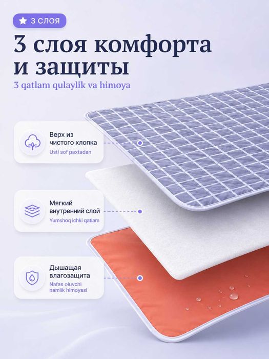 Простыня непромокаемая многоразовая 80×120 см Для пожилых и детей