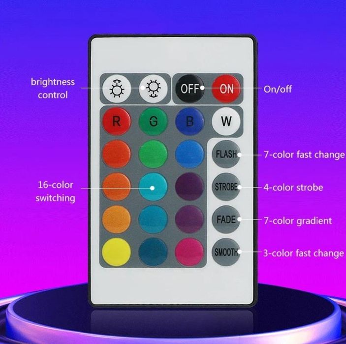 RGB LED подсветка для телевизора / игровой комнаты, светодиодная лампа