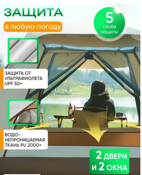 Палатка для туризма и отдыха