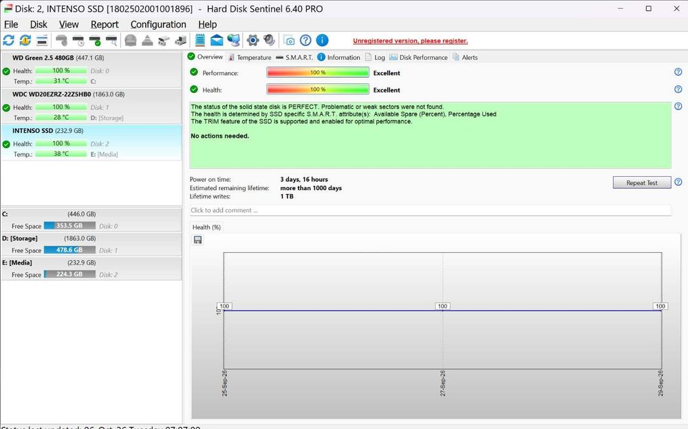 Ssd NVME Intenso 250 Gb