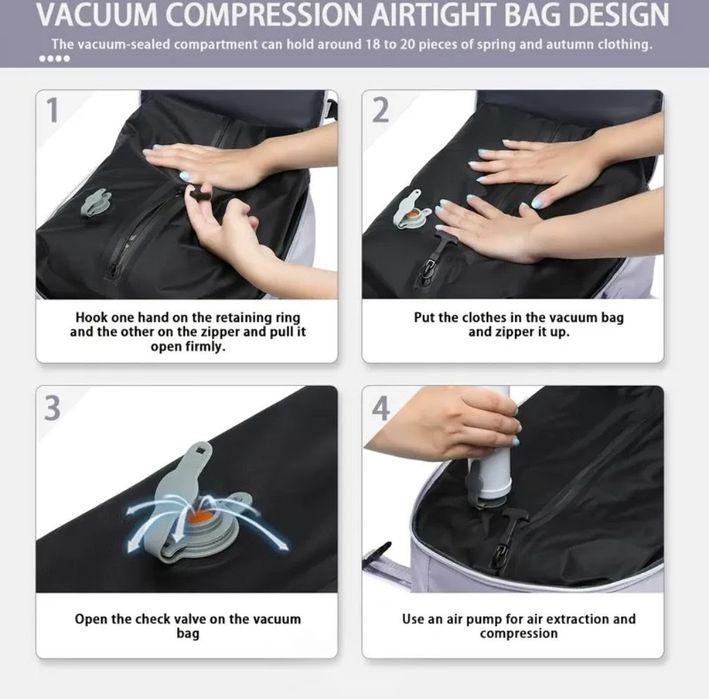 Вакум раница за самолетно пътуване