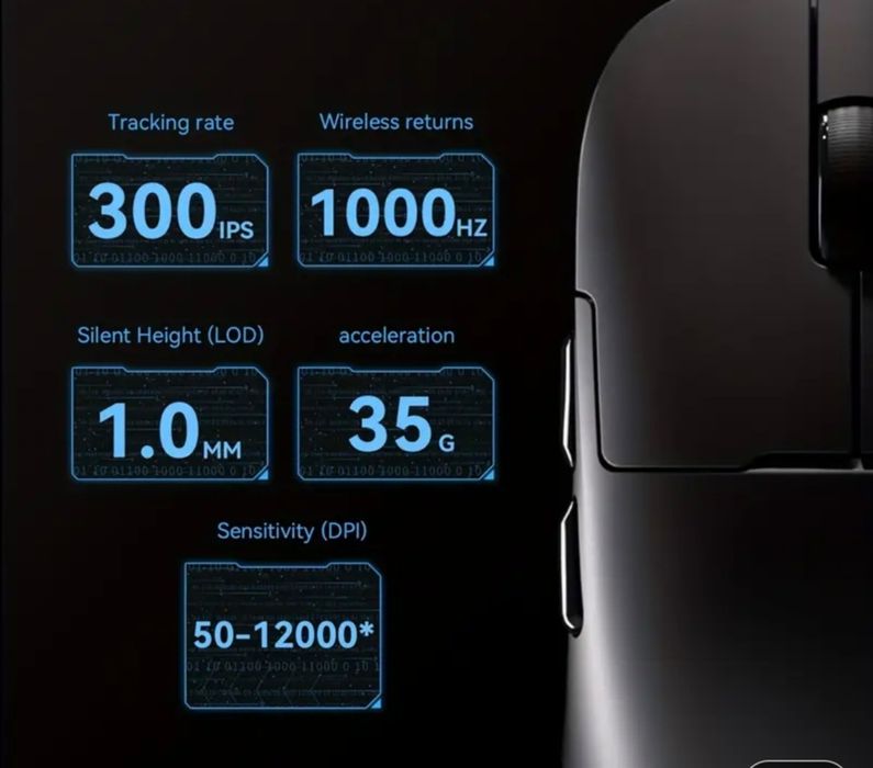 Mouse gaming AJ179P Aj159 AJAZZ