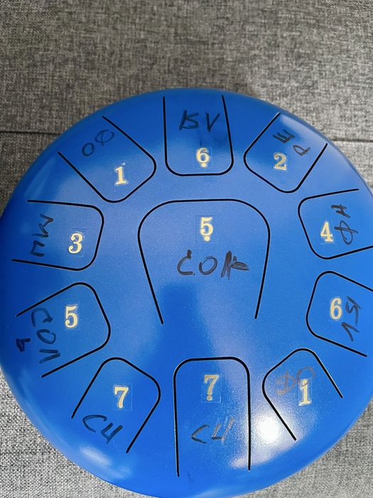 Глюкофон тибетский