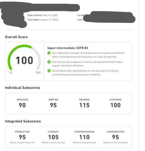 TOEFL Ibt и Duolingo