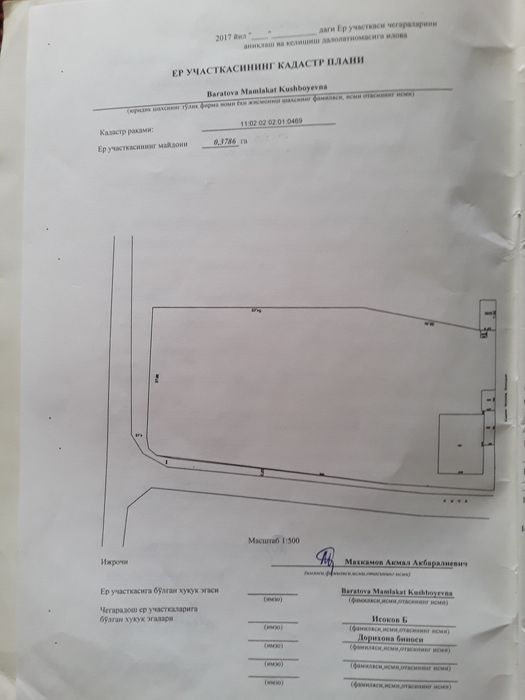 Uy sotiladi tosh vil bo'ka