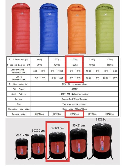 Пуховый спальный мешок