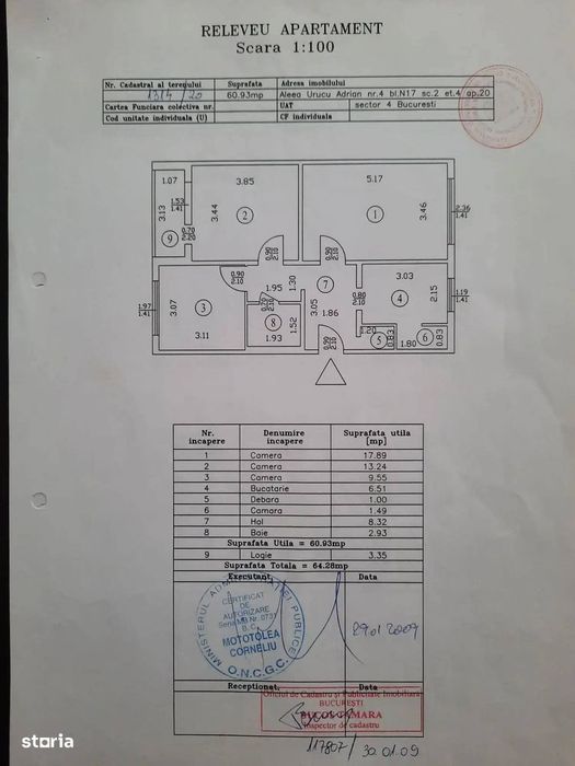 3 camere Secuilor (P-ța Sudului → Brâncoveanu)