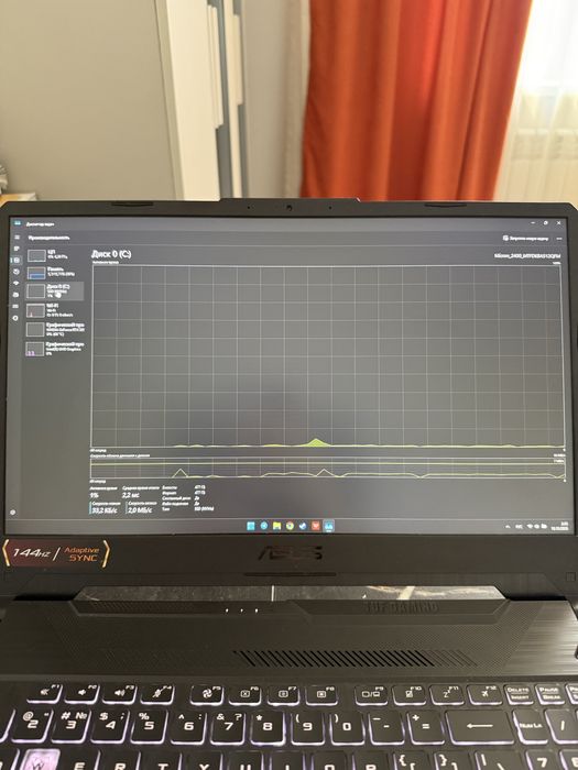 Asus TUF Gaming F15