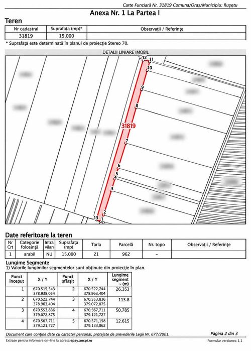 Teren agricol parcela 1,5 ha Rusetu-Buzau aproape de drum asfaltat