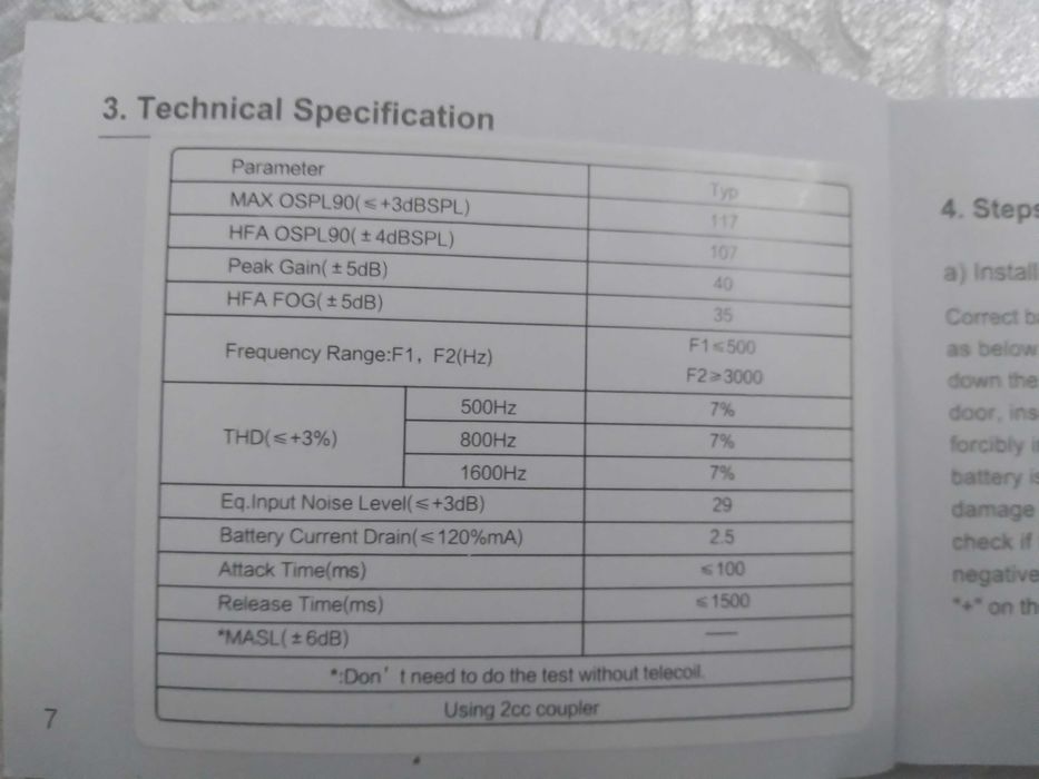 Слуховой аппарата сифравой 6 каналы