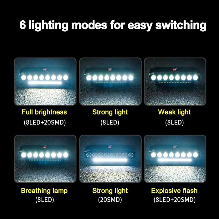 Ултра ярка 5 LED / 8 LED светлина за велосипед, Фар, Клаксон, Батерия
