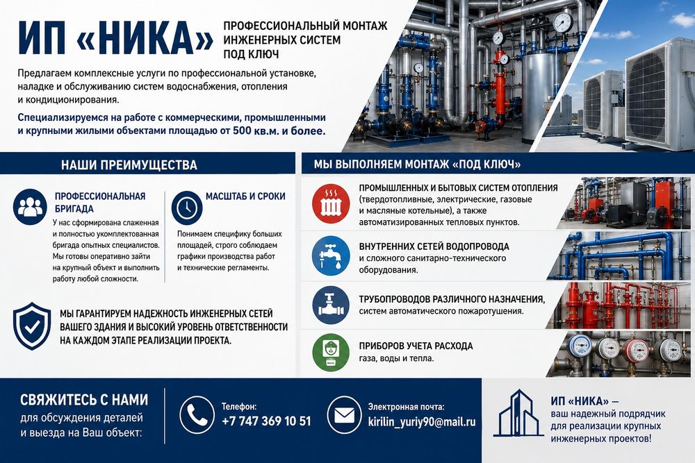 Монтаж отопления, водоснабжения и кондиционирования — ИП НИКА