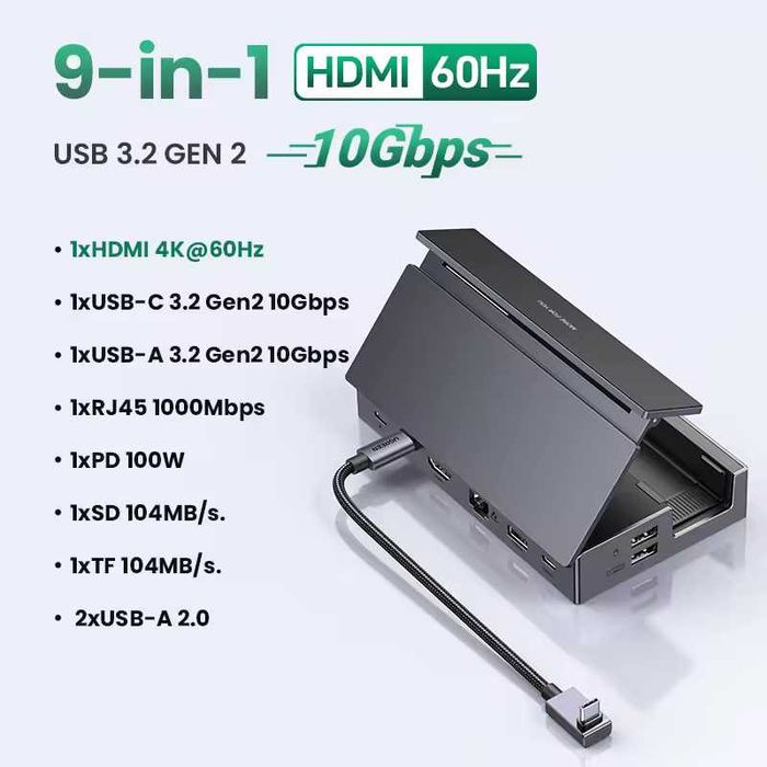 UGREEN Steam Deck Dock 4K60Hz 9 Ports RJ45 USB C HUB pentru Steam Deck ROG Ally LEGION Go iPhone