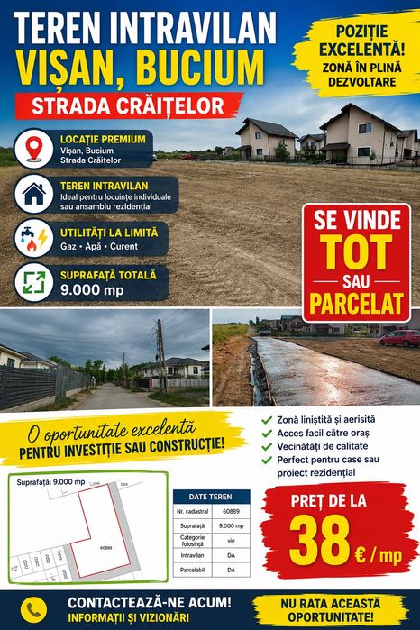 Oportunitate în Visan-Bucium – teren de la 38 €/mp