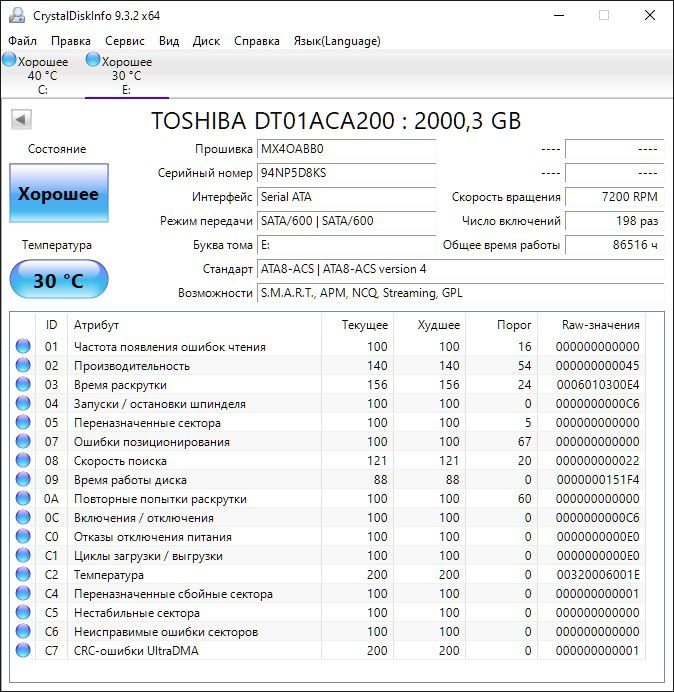 Жёсткий диски 2TB SATA