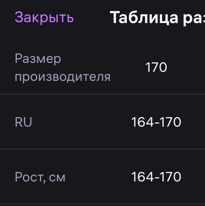 зимняя куртка до -35 градусов