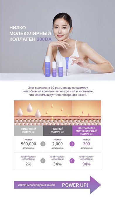 Корейская косметика sobase