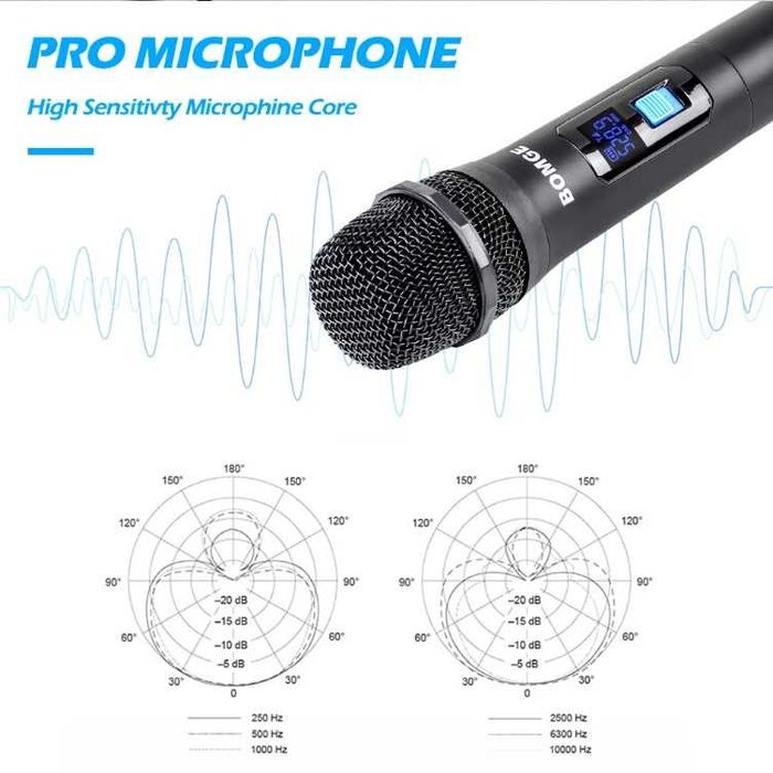 Microfon wireless fara fir