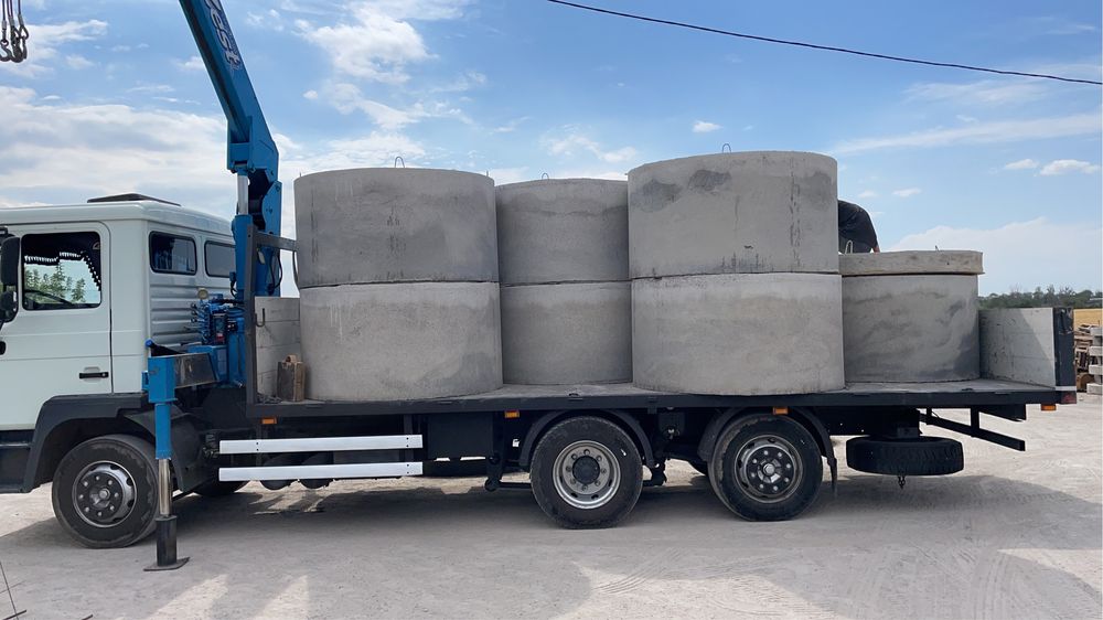 ЖБИ бетон, кольца