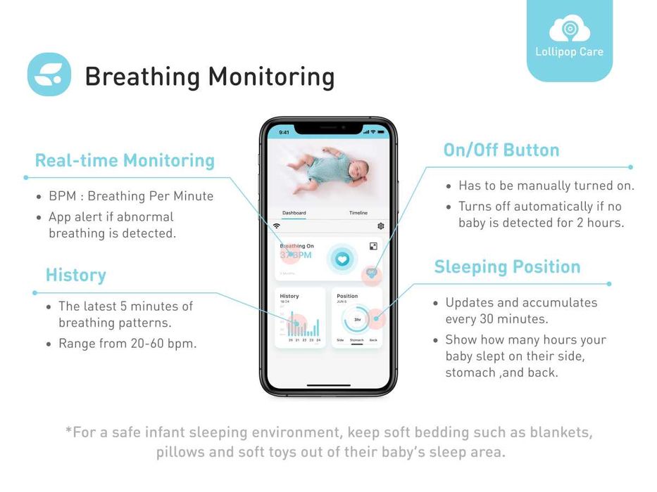 ЛОЛИПОП БЕБЕФОН Lollipop Smart Wi-Fi-Based Baby Camera/ Бебефон
