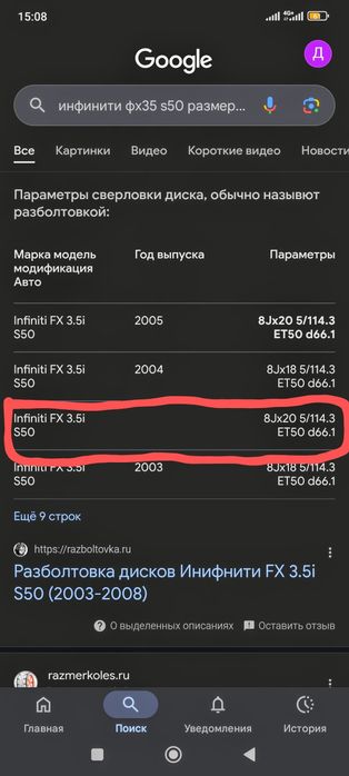 Диски R20 оригинал