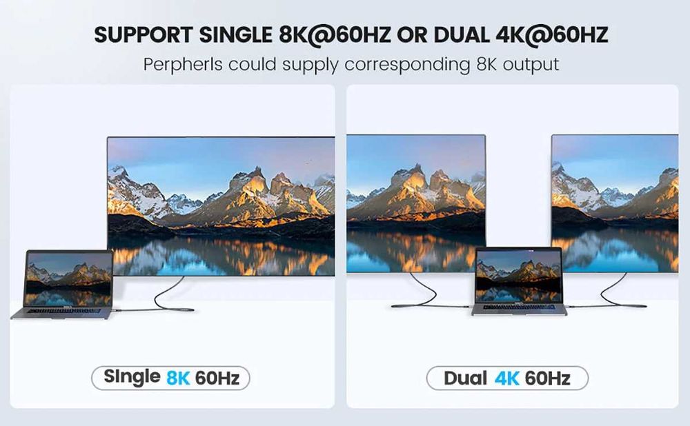 СКИДКА!! Кабель Thunderbolt Type-C to type-c usb 4.0 40 Gbps